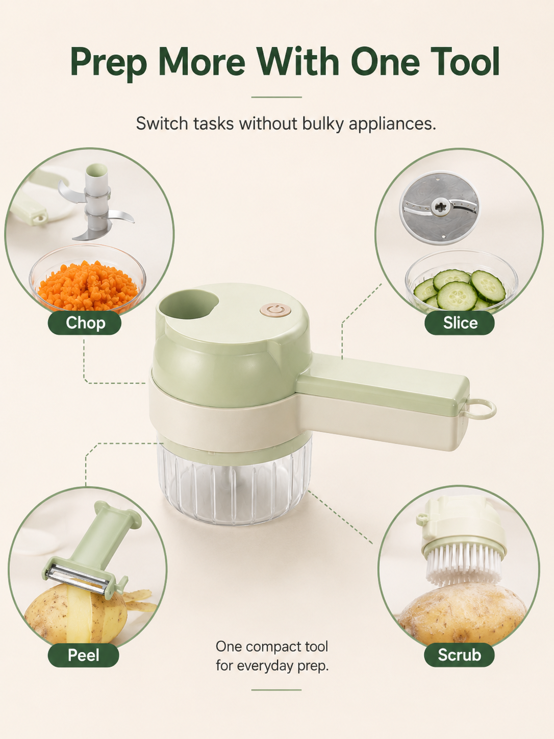 ⏳ FINAL 24 HOURS · 50% OFF 4-in-1 Cordless Electric Vegetable Chopper