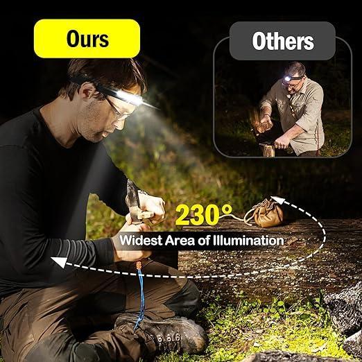 💡 Rechargeable LED Headlamp with 230° Wide Beam & Motion Sensor
