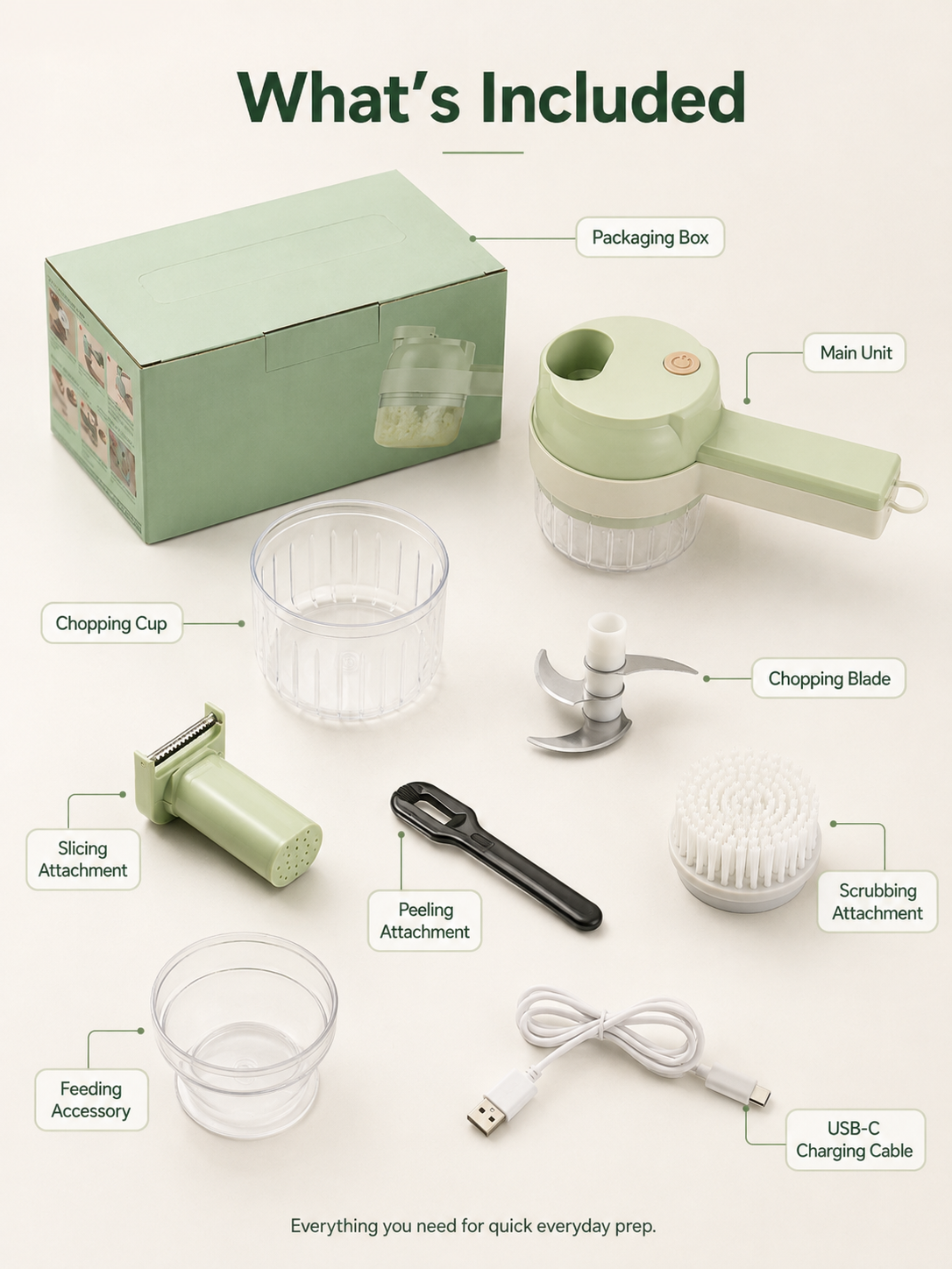 ⏳ FINAL 24 HOURS · 50% OFF 4-in-1 Cordless Electric Vegetable Chopper