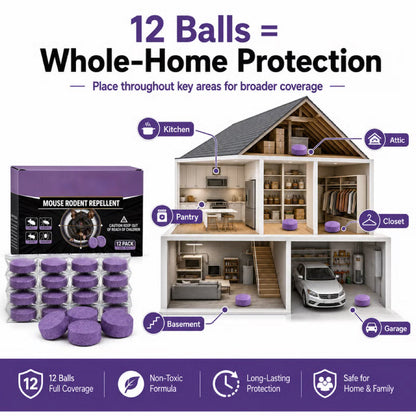 🐭12-Pack Rodent Repellent Balls for Home Kitchen – 🌿 A SCENT BARRIER THEY DON’T WANT TO STICK AROUND