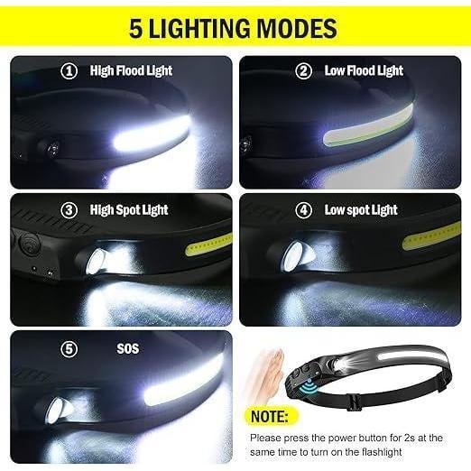 💡 Rechargeable LED Headlamp with 230° Wide Beam & Motion Sensor