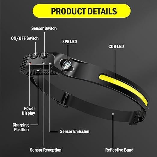 💡 Rechargeable LED Headlamp with 230° Wide Beam & Motion Sensor
