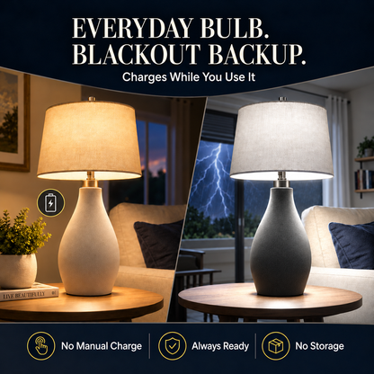 💡Rechargeable Emergency Light Bulbs – Stay Lit During Outages