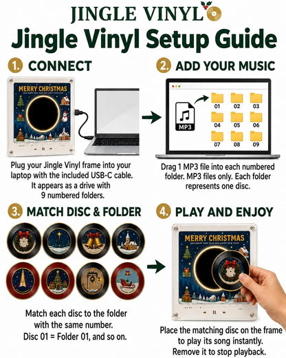 🎶Christmas Vinyl Player Fridge Record NFC Magnetic Music Box Set