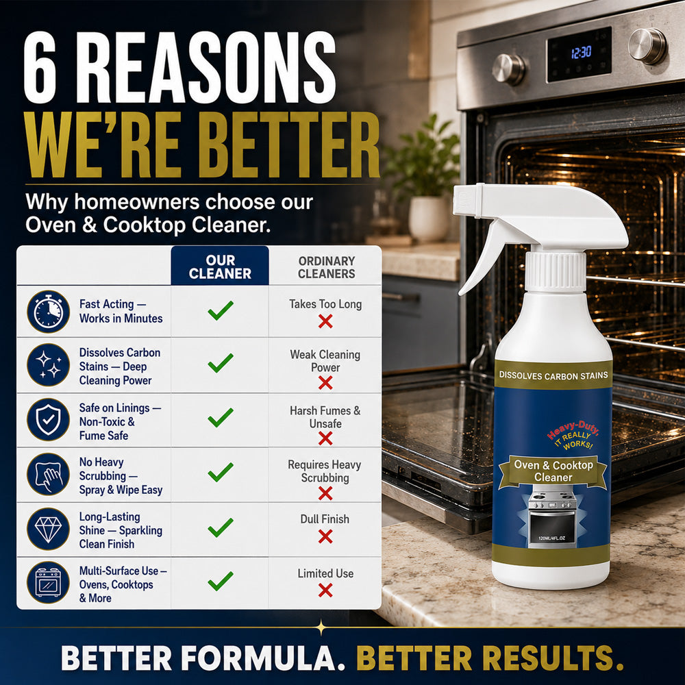 ⏳ FINAL 24 HOURS · 50% OFF🔥 Oven & Cooktop Cleaner Spray – Cut Through Burnt-On Grease