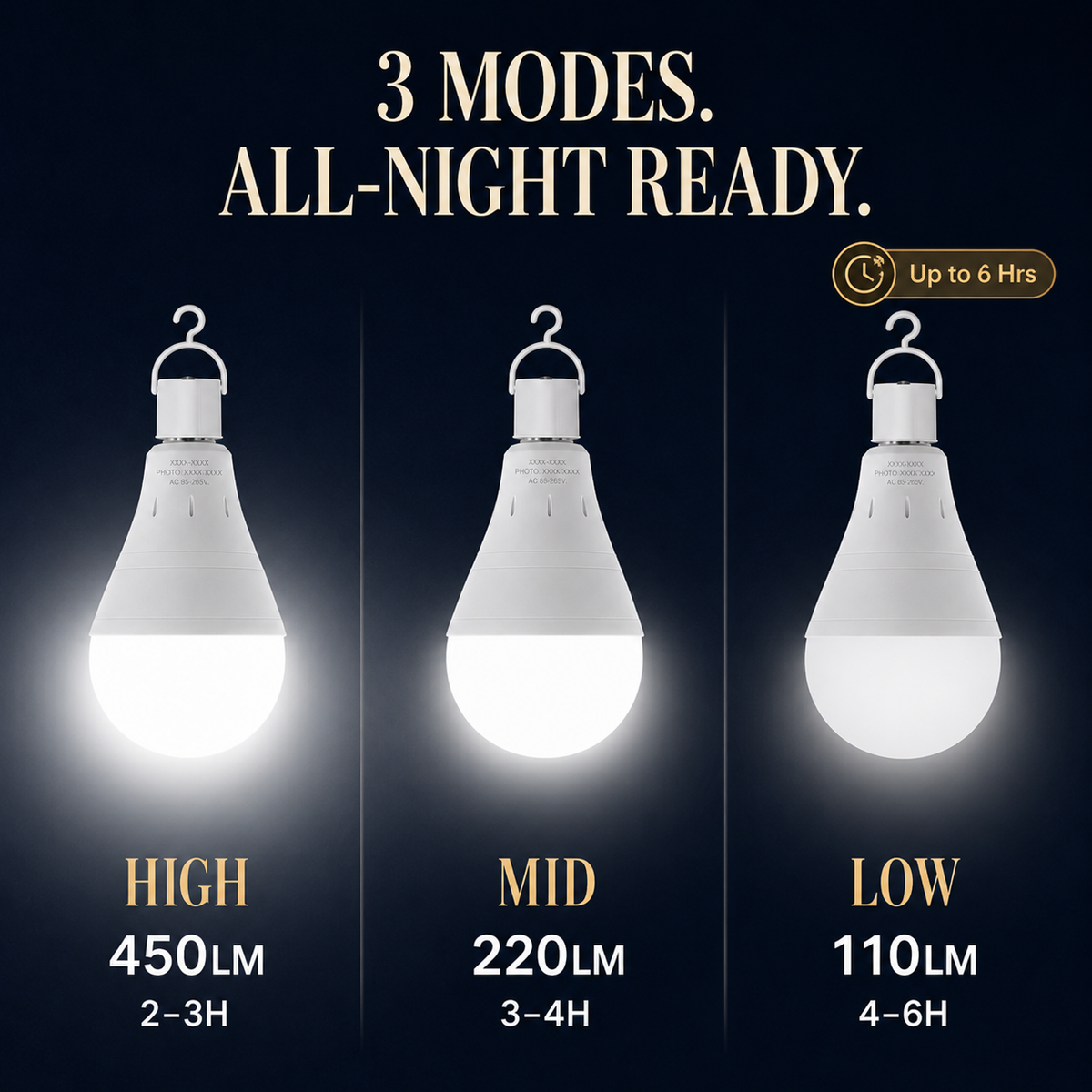 💡Rechargeable Emergency Light Bulbs – Stay Lit During Outages