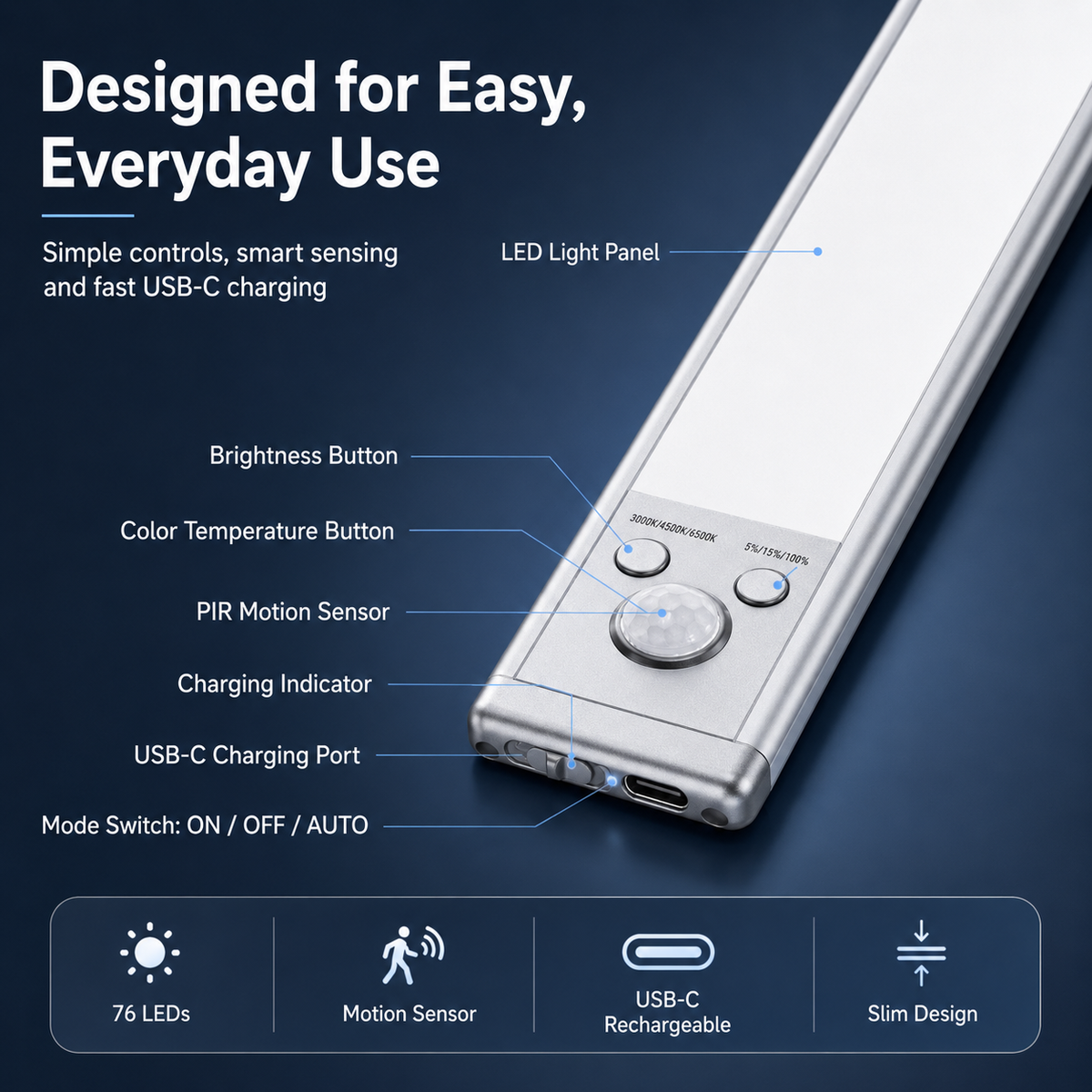 🔥LAST DAY 50% OFF ✨Motion Sensor Cabinet Light – No Wiring Needed