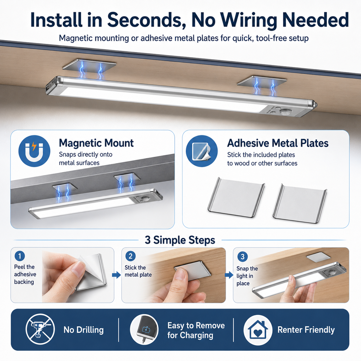 🔥LAST DAY 50% OFF ✨Motion Sensor Cabinet Light – No Wiring Needed