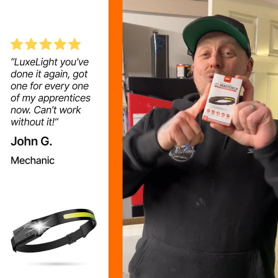 💡 Rechargeable LED Headlamp with 230° Wide Beam & Motion Sensor