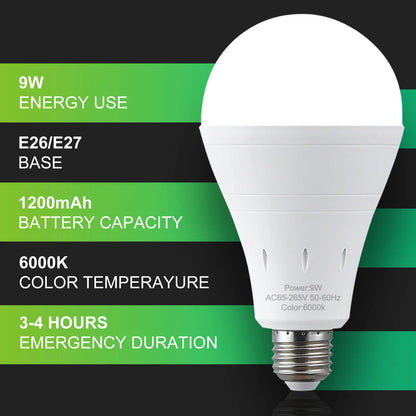 💡Rechargeable Emergency Light Bulbs – Stay Lit During Outages