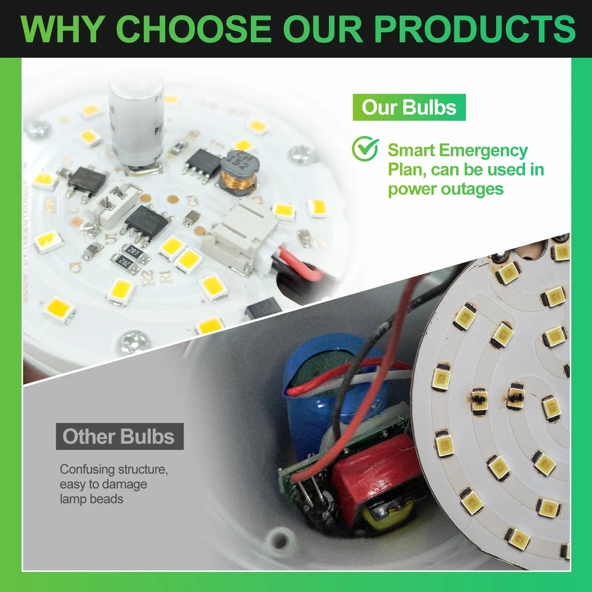 💡Rechargeable Emergency Light Bulbs – Stay Lit During Outages