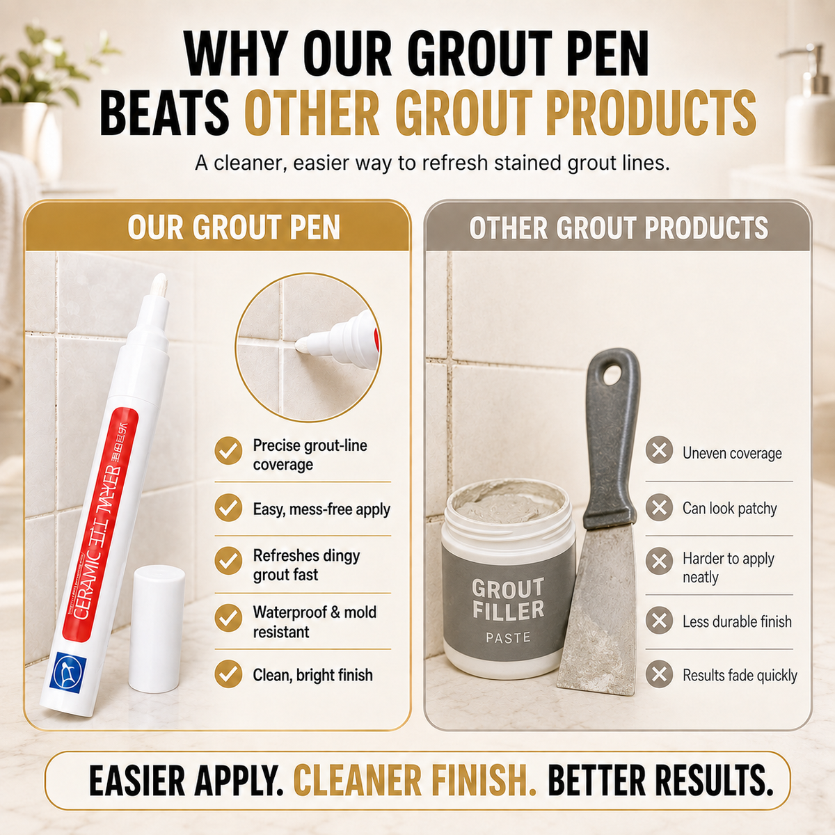 ✨Anti-mould and waterproof joint pen for ceramic tiles